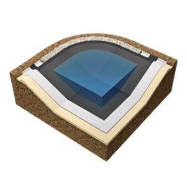 Решения для гидротехнического строительства