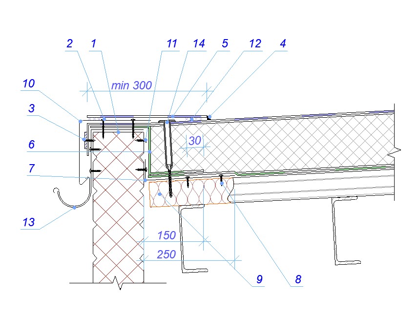 Альбомы узлов ARCHICAD