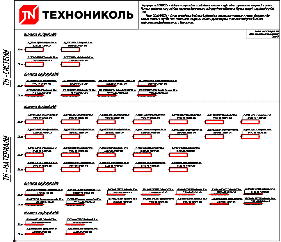 Библиотека материалов MagiCAD