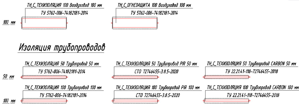 Библиотека материалов MagiCAD