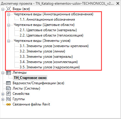 Каталог элементов узлов Revit