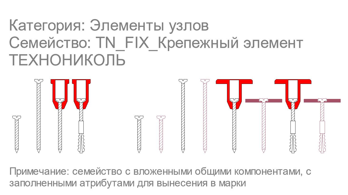 Каталог элементов узлов Revit