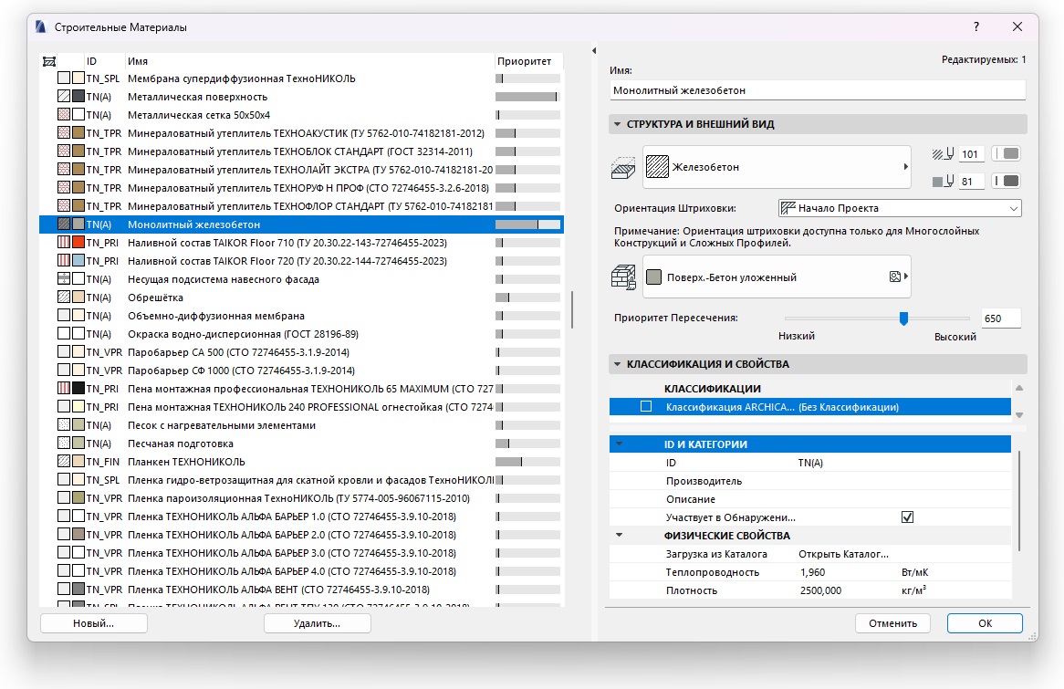 Каталог систем ARCHICAD