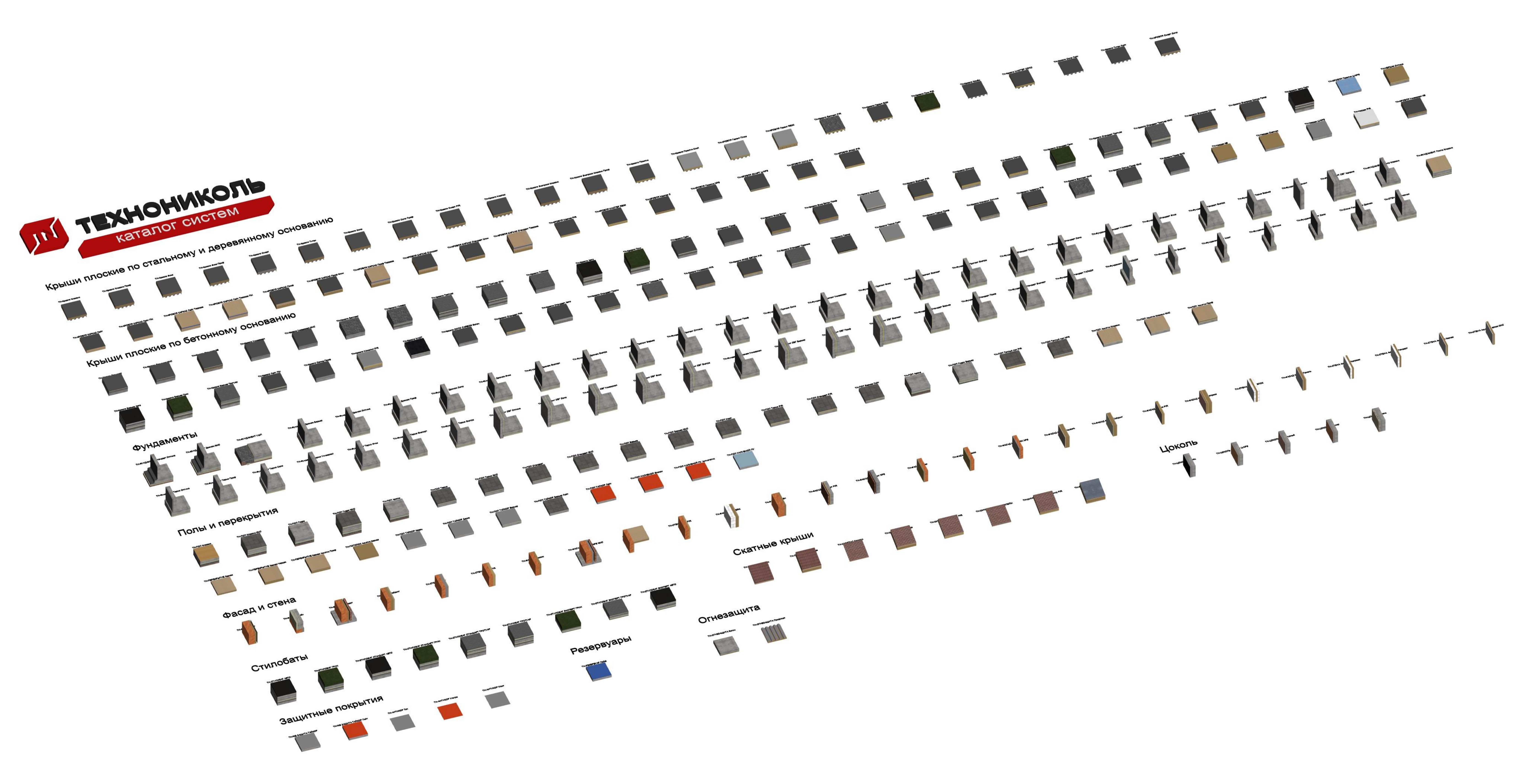 Каталог систем ARCHICAD