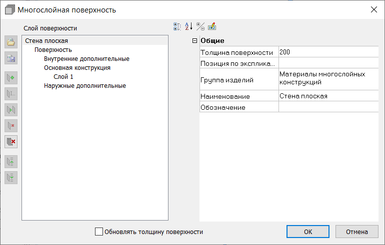 Каталог систем Model Studio CS