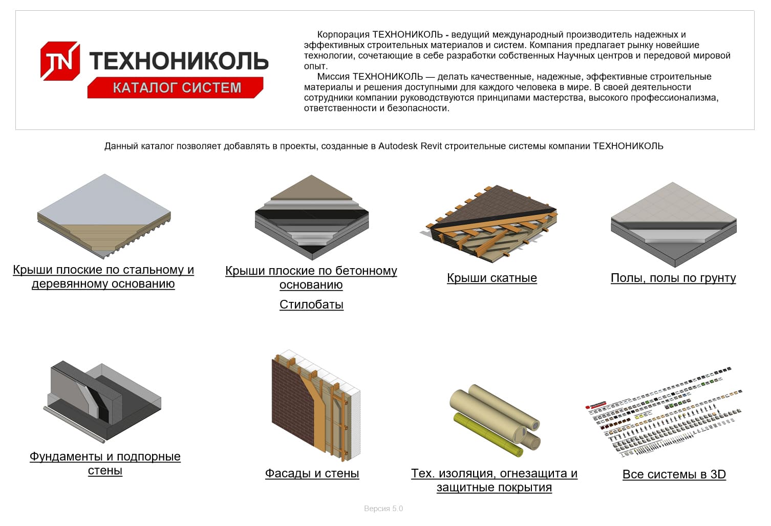 Каталог систем Revit