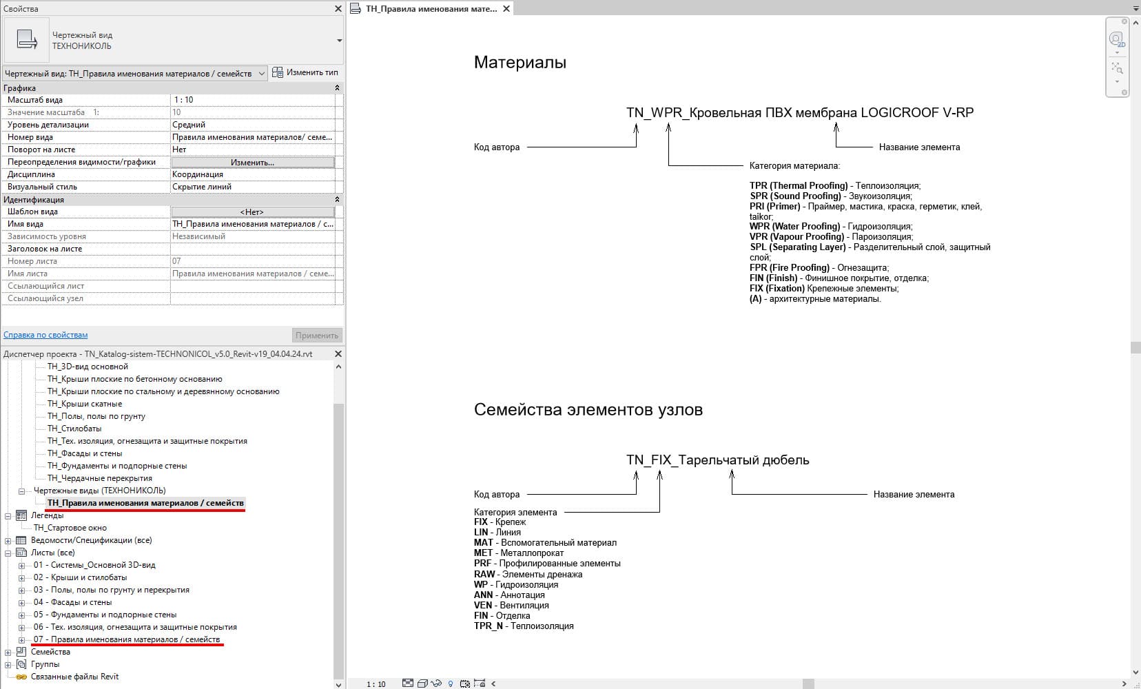 Каталог систем Revit