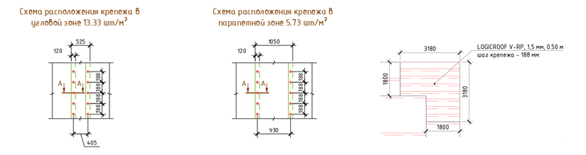 Плагин АвтоКЛИН для AutoCAD/NanoCAD