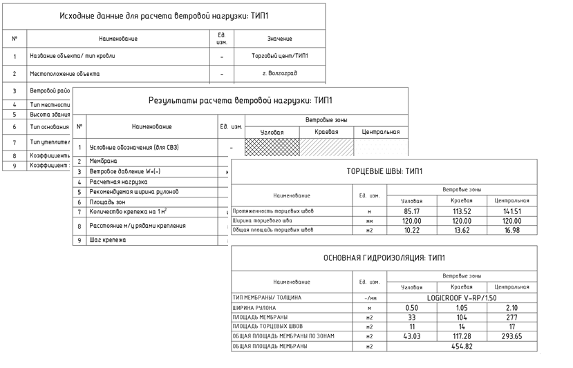 Плагин АвтоКЛИН для AutoCAD/NanoCAD