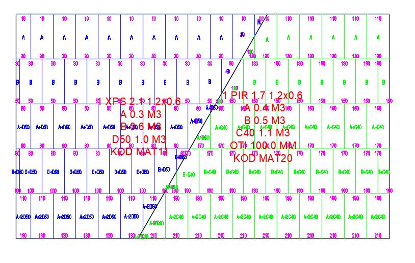 Плагин АвтоКЛИН для AutoCAD/NanoCAD