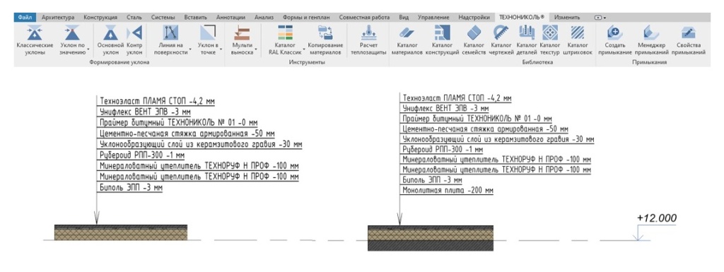 Выноска многослойной конструкции