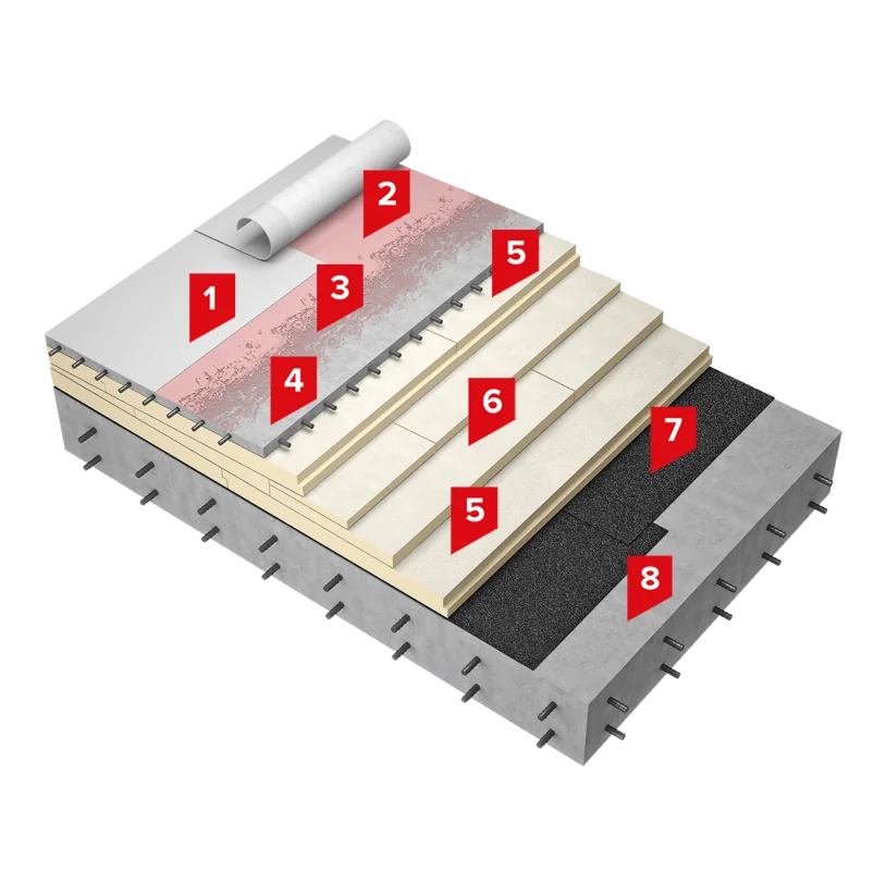 ТН-КРОВЛЯ Монолит PIR
