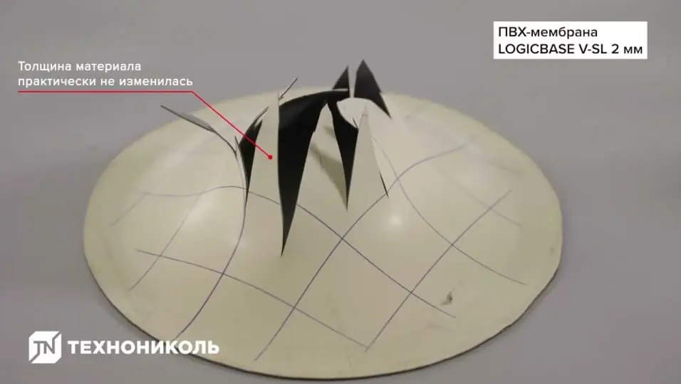 Видео инструкции