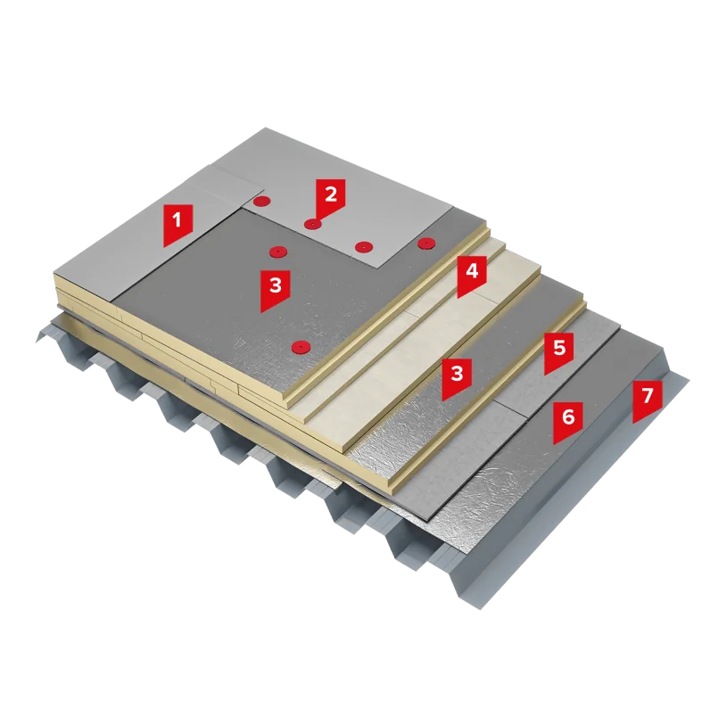 ТН-КРОВЛЯ Гарант Плюс