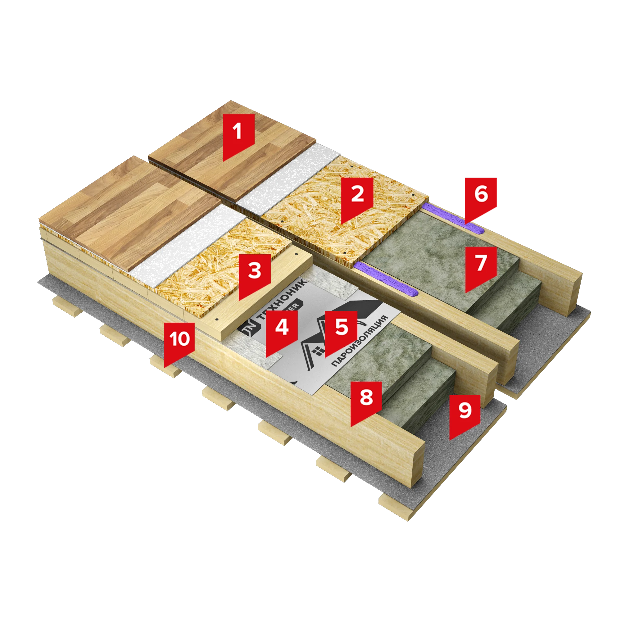 ТН-ПЕРЕКРЫТИЕ Каркас ағаш арқалықтар бойынша жабынның жылуын, дыбысын оқшаулау жүйесі